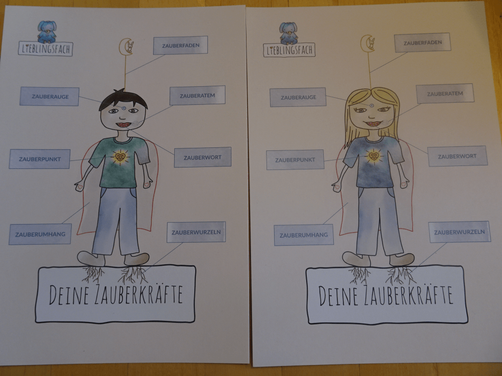 Das Spiel ist der Beruf jedes Kindes. Das Spiel bietet zu lernen, sich zu entdecken, entfalten und zu spüren.